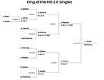 2023 Singles.png